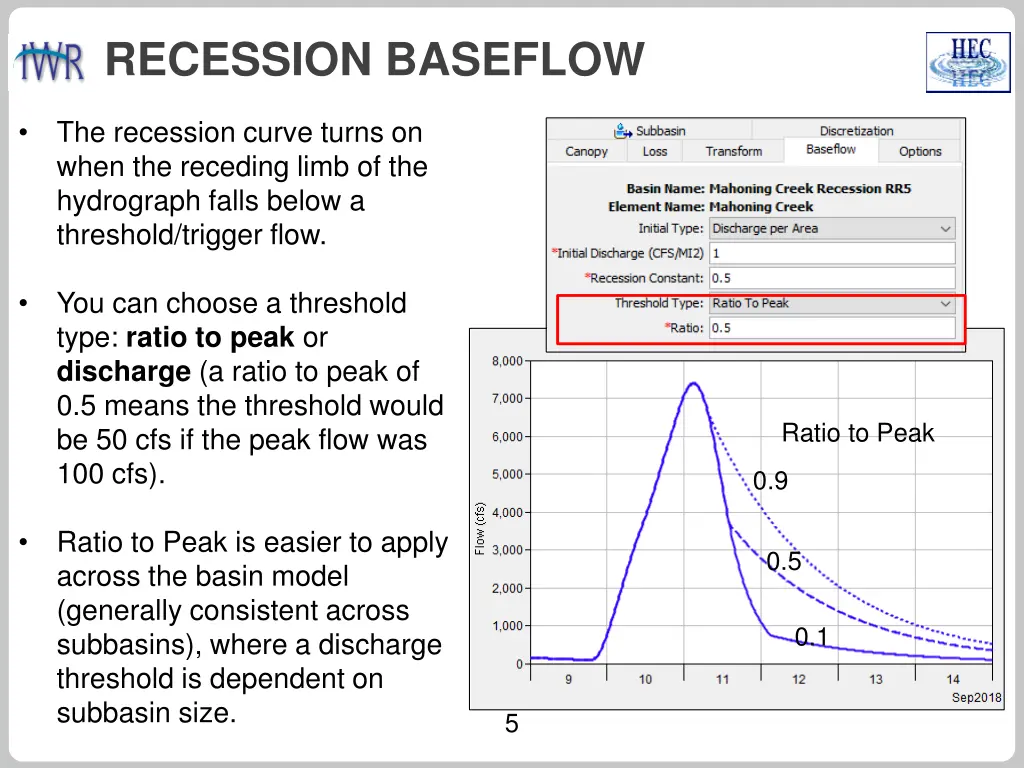 recession baseflow 3