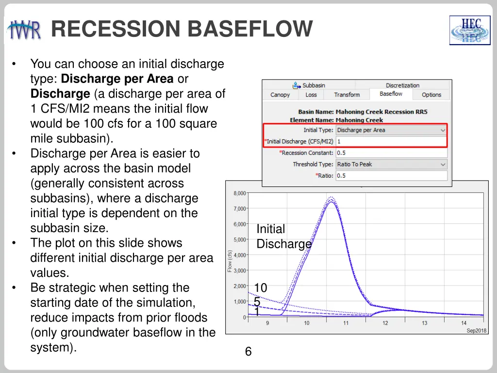 recession baseflow 4