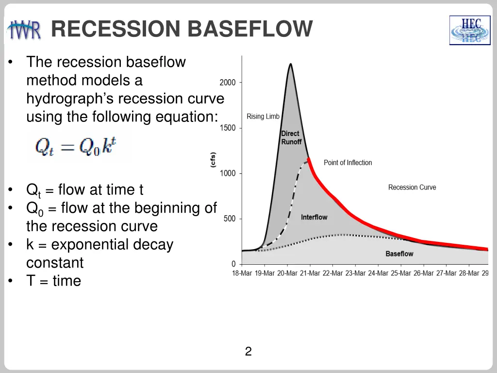 recession baseflow