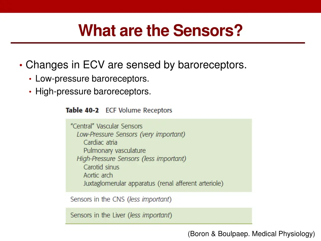 what are the sensors