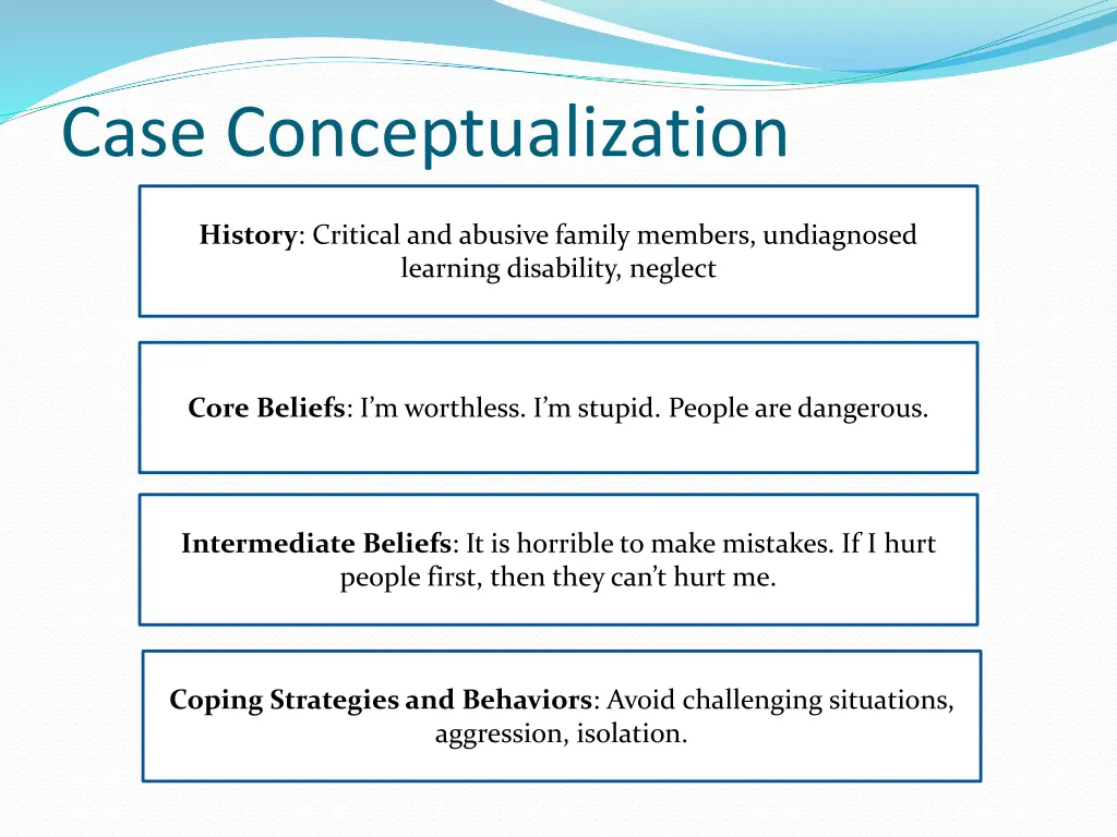 case conceptualization 2