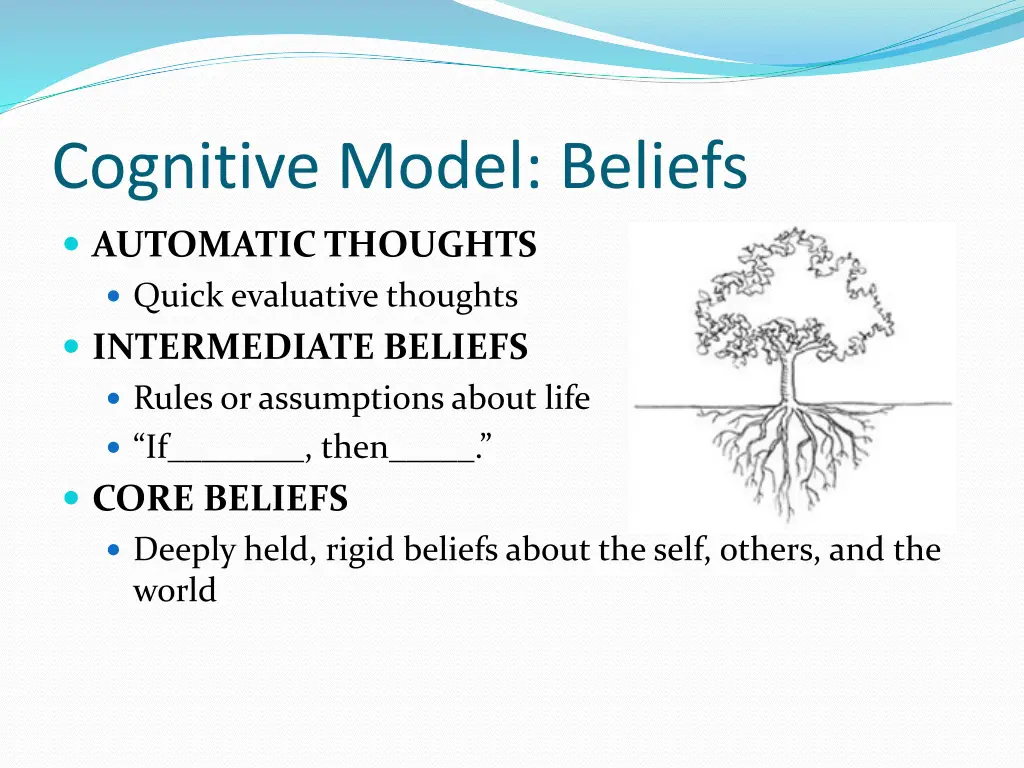 cognitive model beliefs