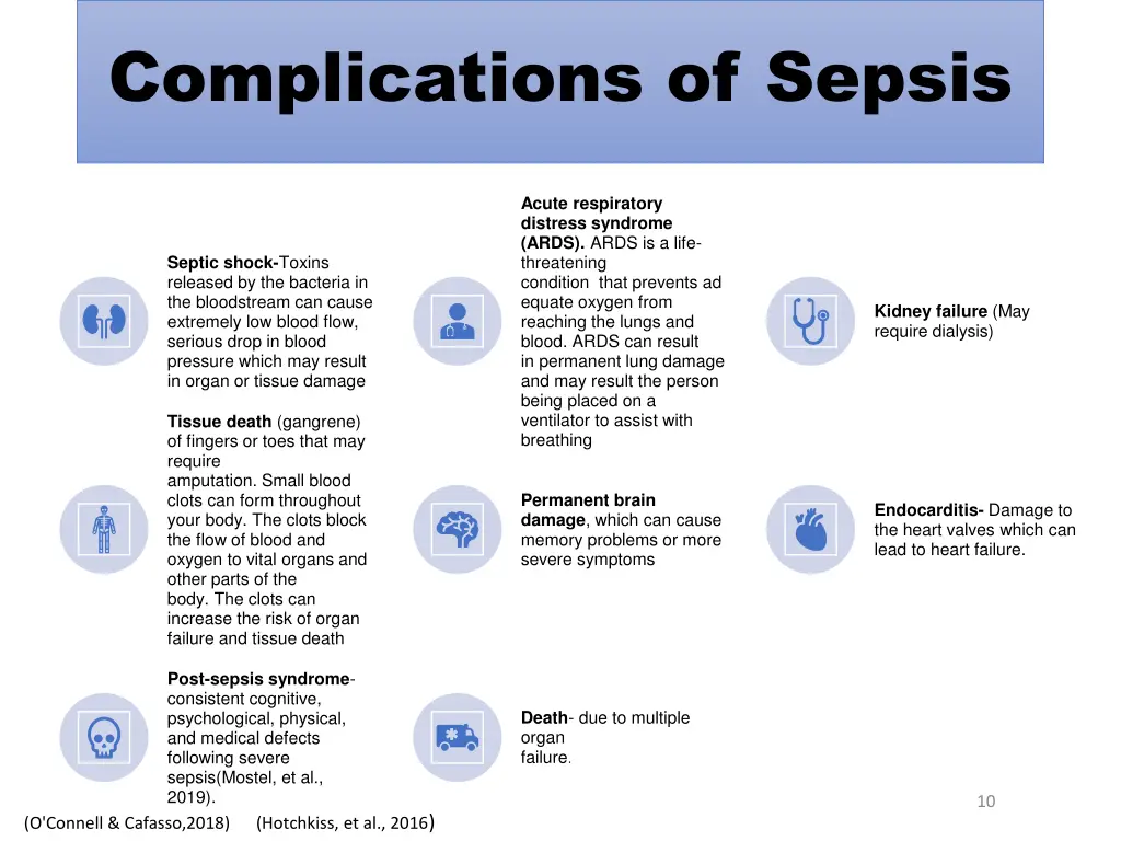 complications of sepsis