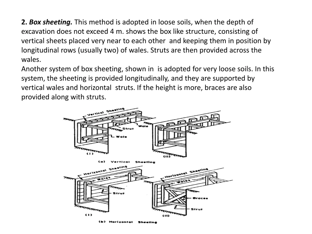 2 box sheeting this method is adopted in loose