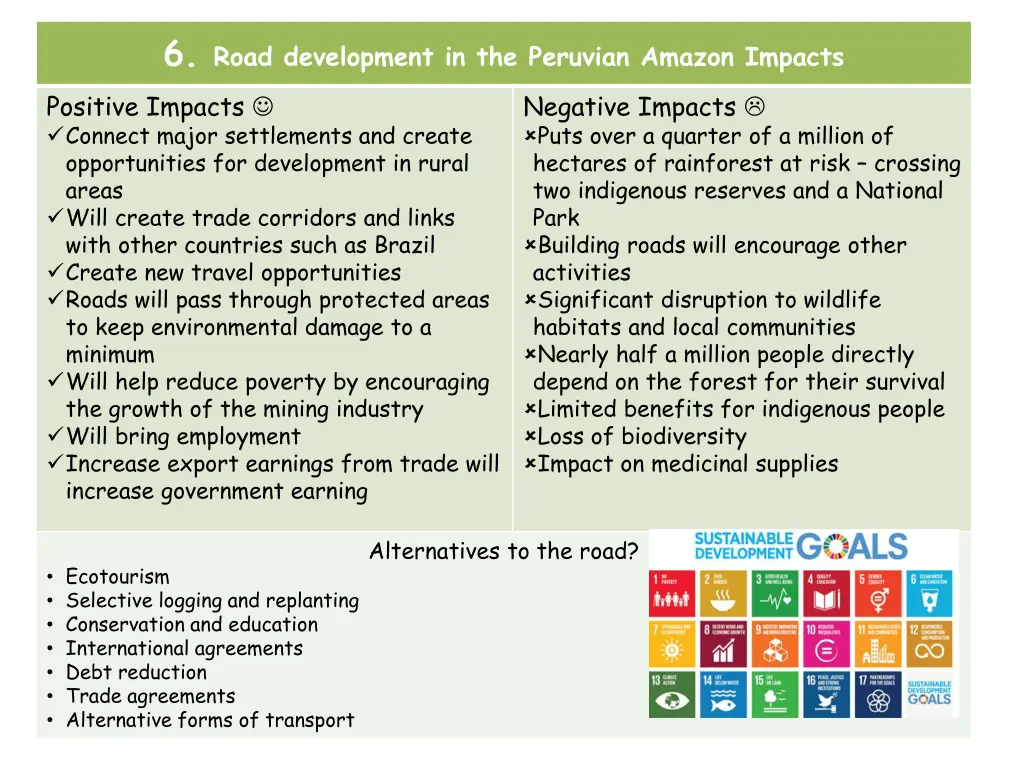 6 road development in the peruvian amazon impacts