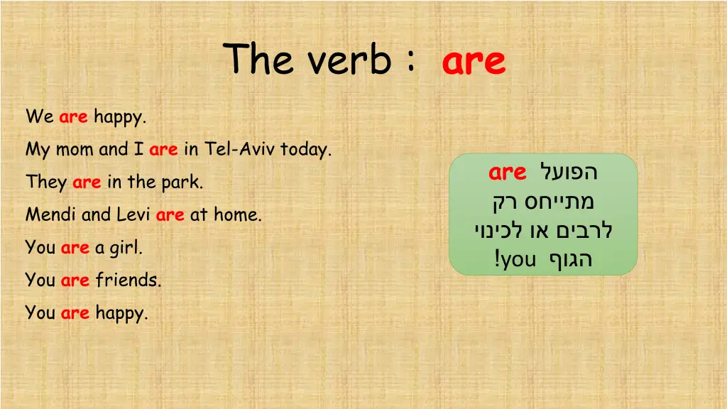 the verb are