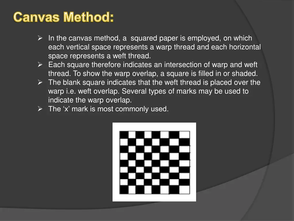 canvas method