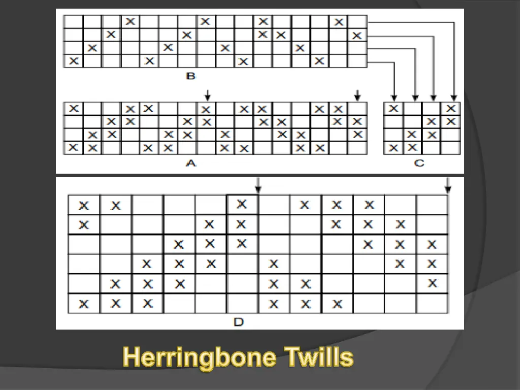 herringbone twills