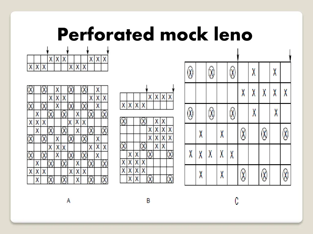 perforated mock leno