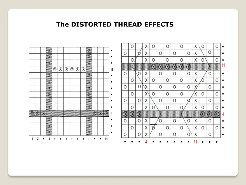 the distorted thread effects