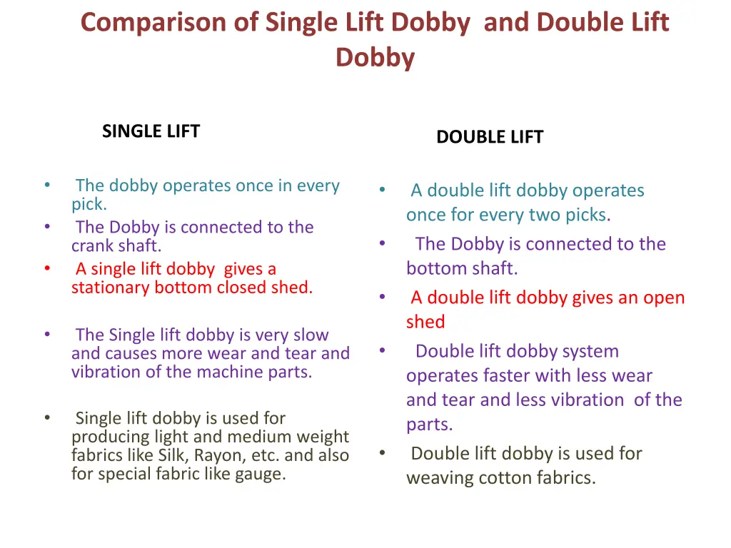 comparison of single lift dobby and double lift