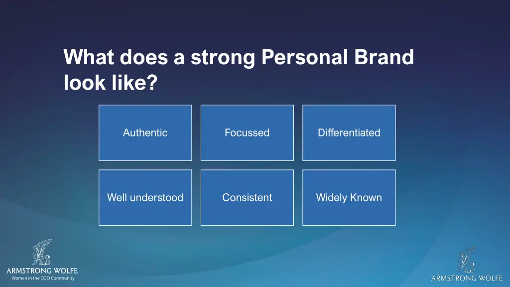 what does a strong personal brand look like