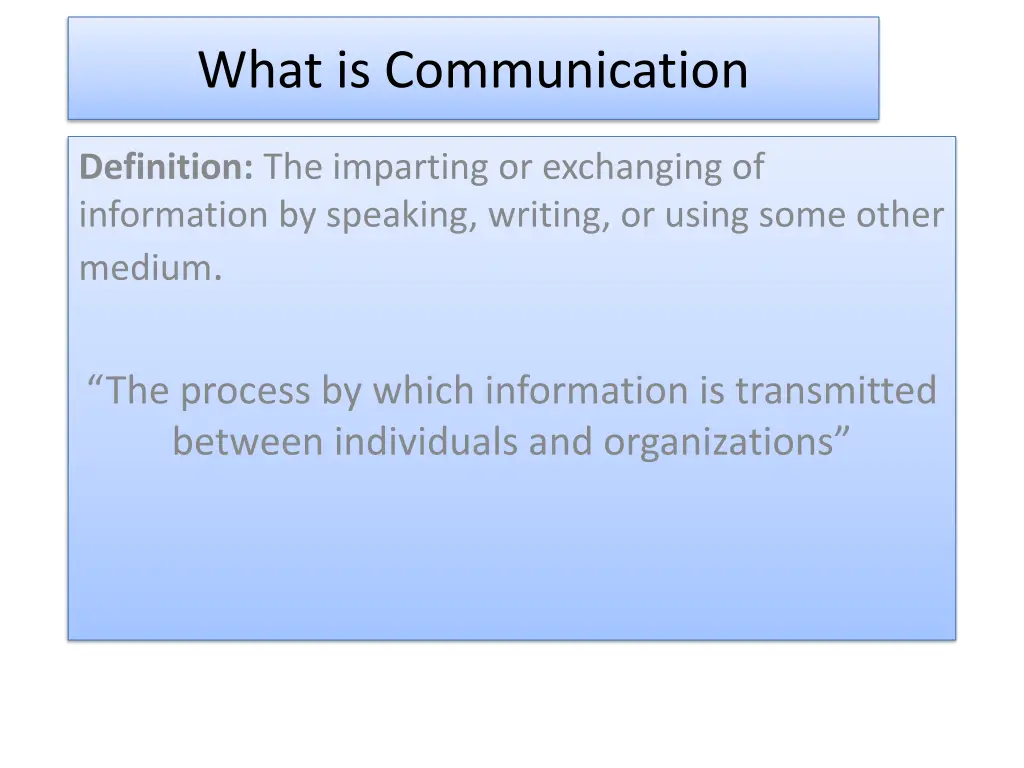 what is communication