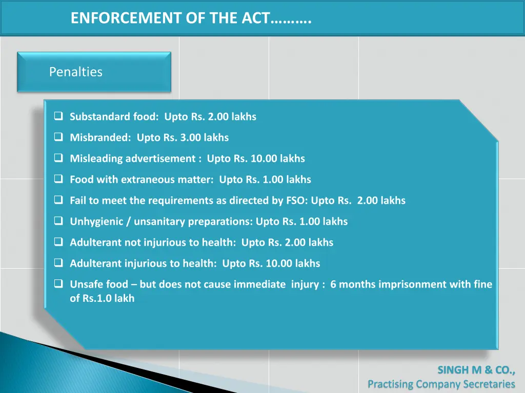 enforcement of the act 1