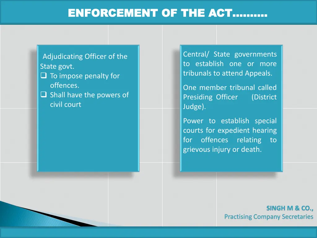 enforcement of the act enforcement of the act