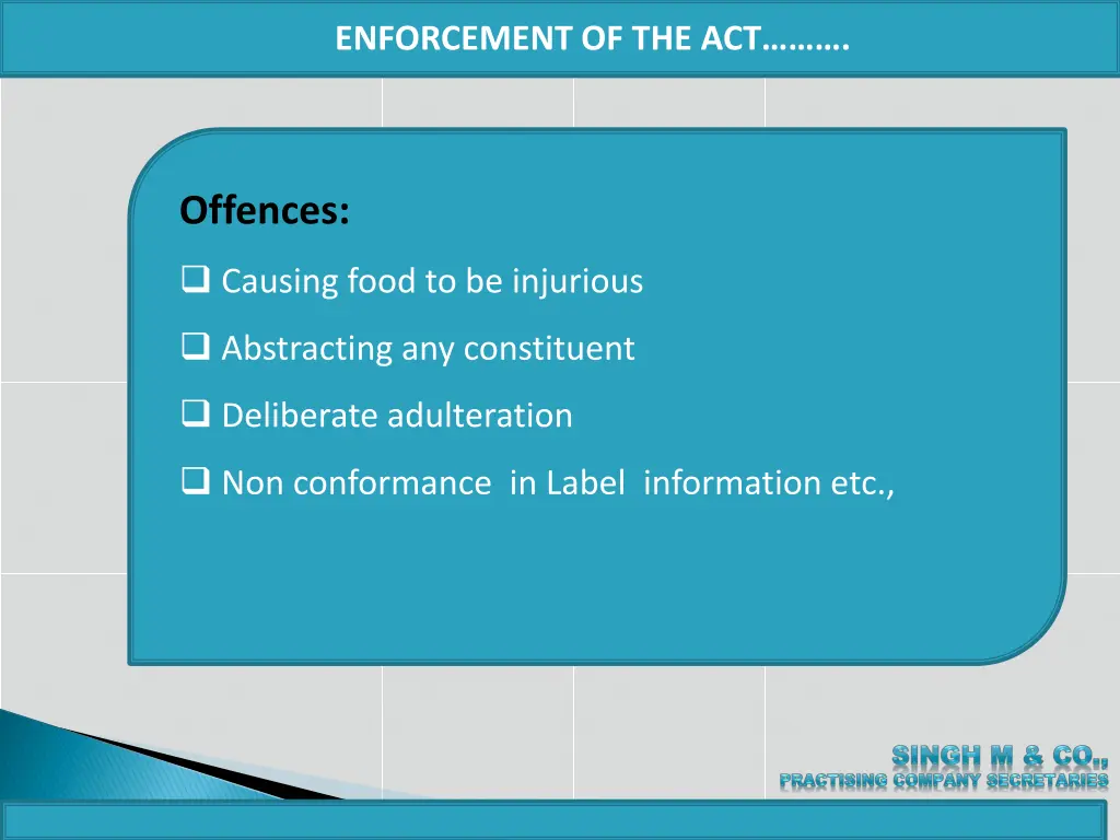 enforcement of the act