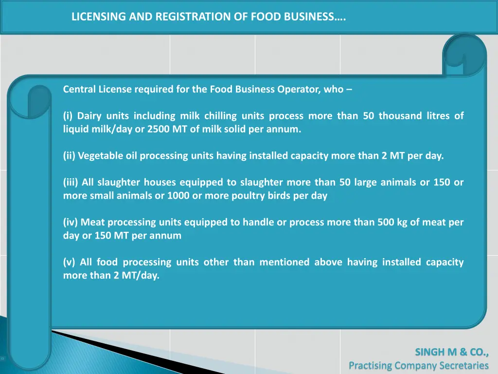 licensing and registration of food business 1