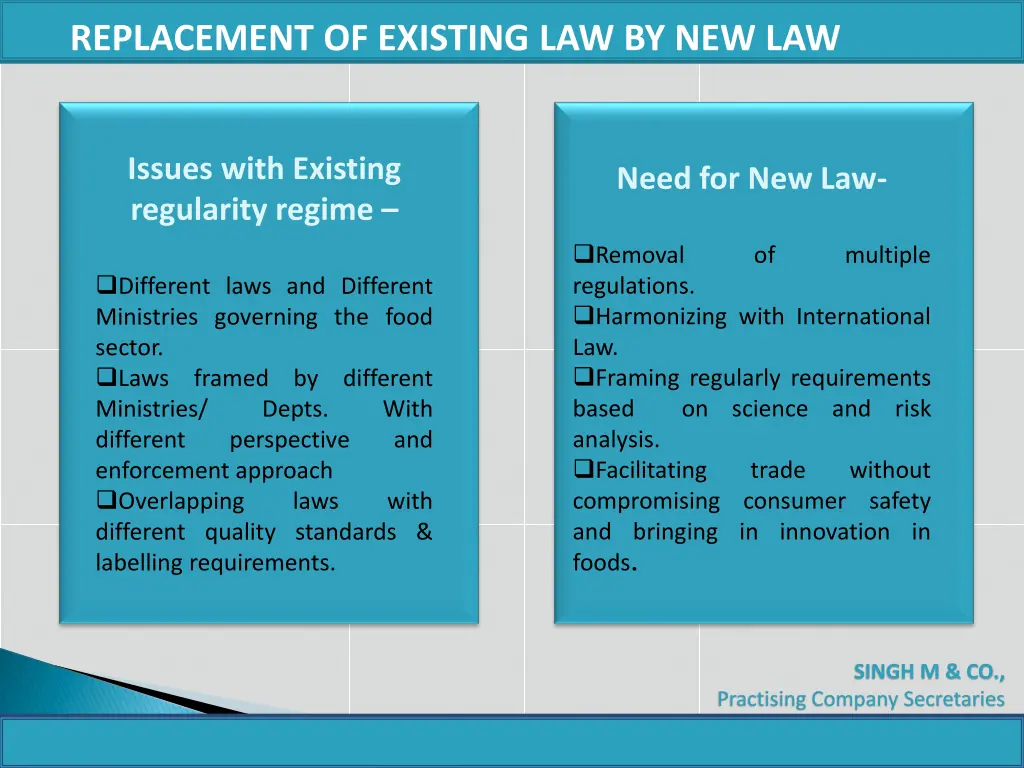 replacement of existing law by new law