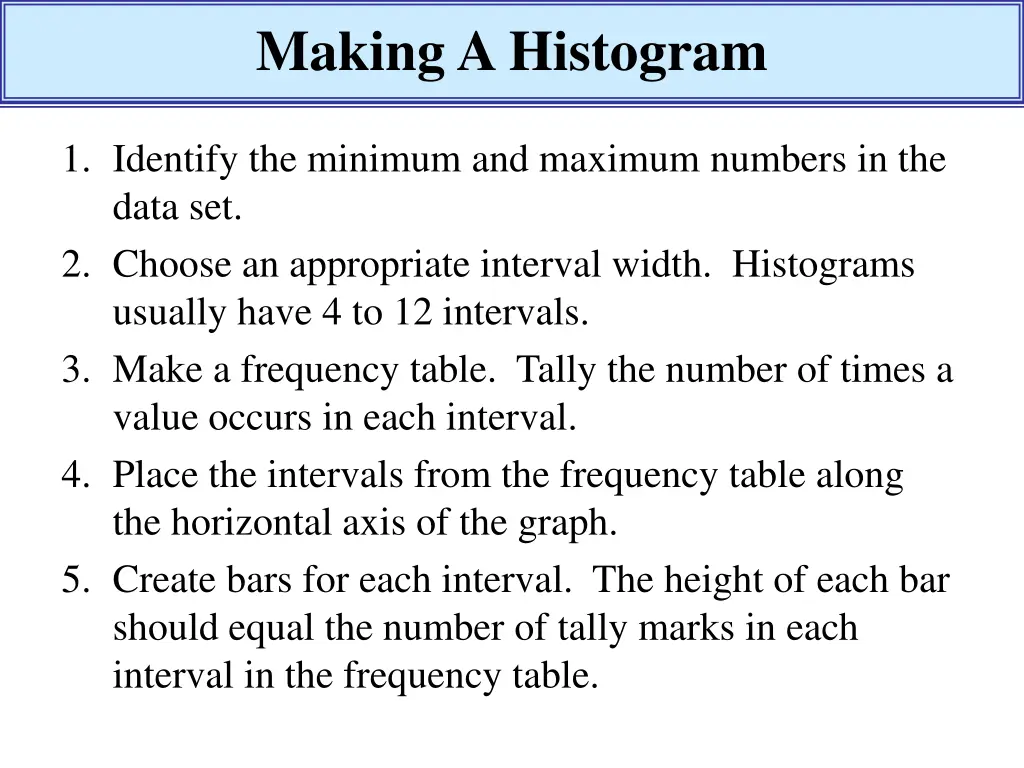 making a histogram