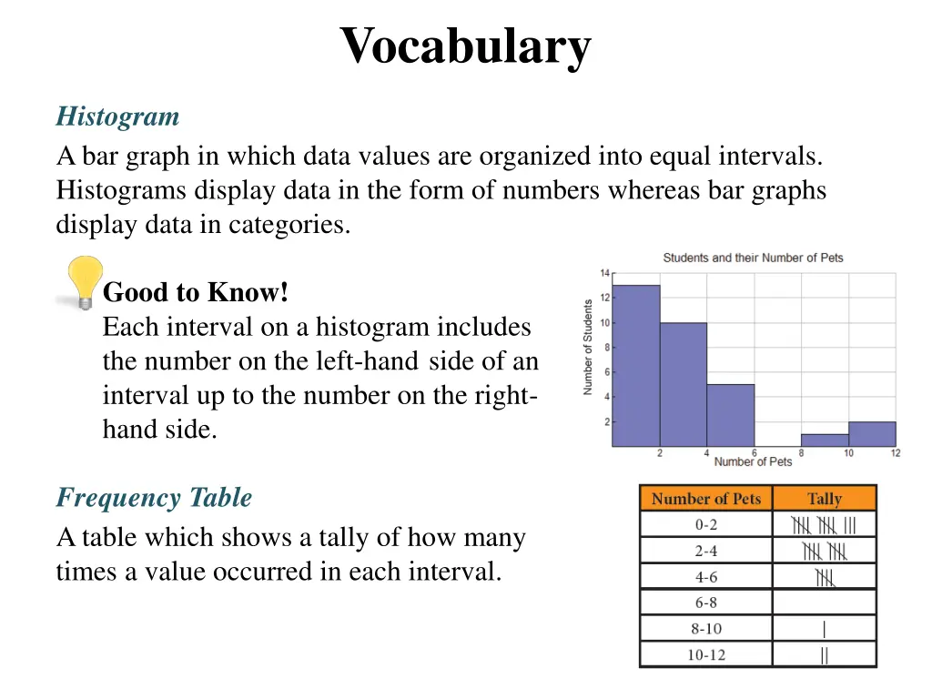 vocabulary