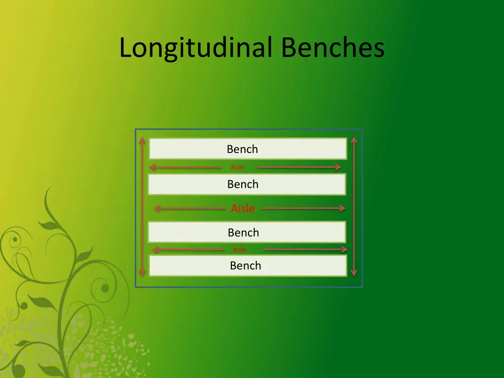 longitudinal benches