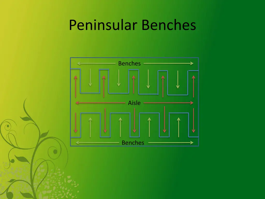 peninsular benches