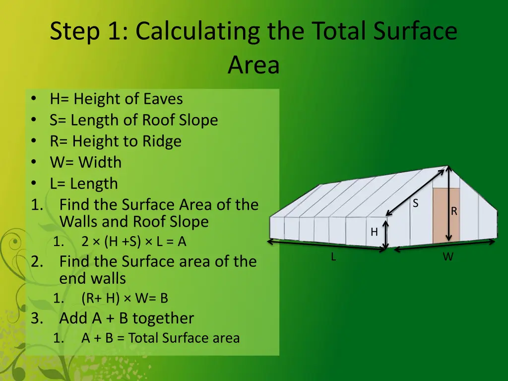 step 1 calculating the total surface area