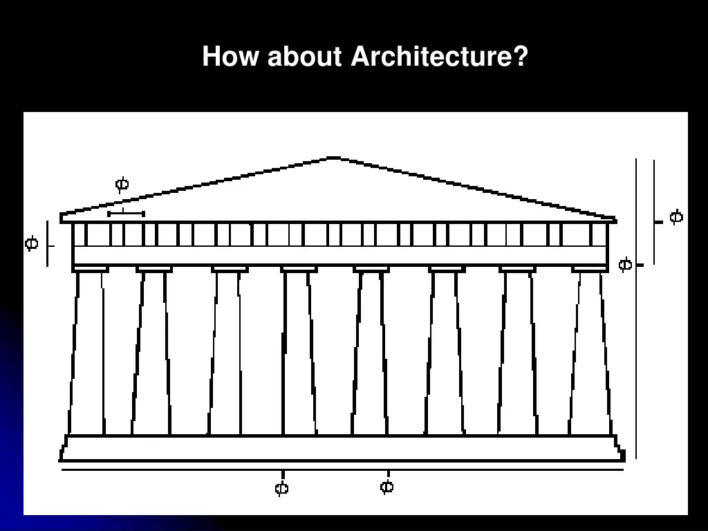 how about architecture