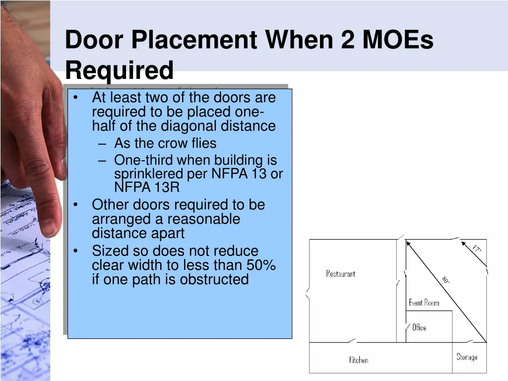 door placement when 2 moes required at least