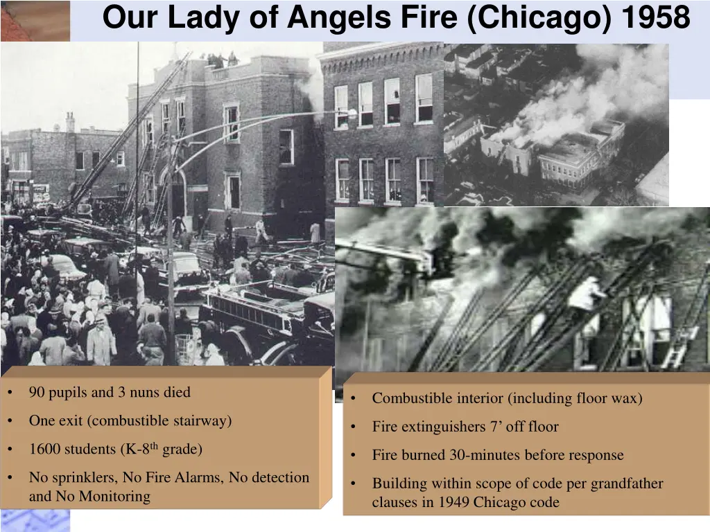 our lady of angels fire chicago 1958