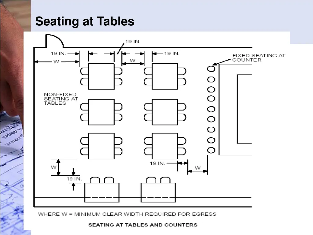 seating at tables