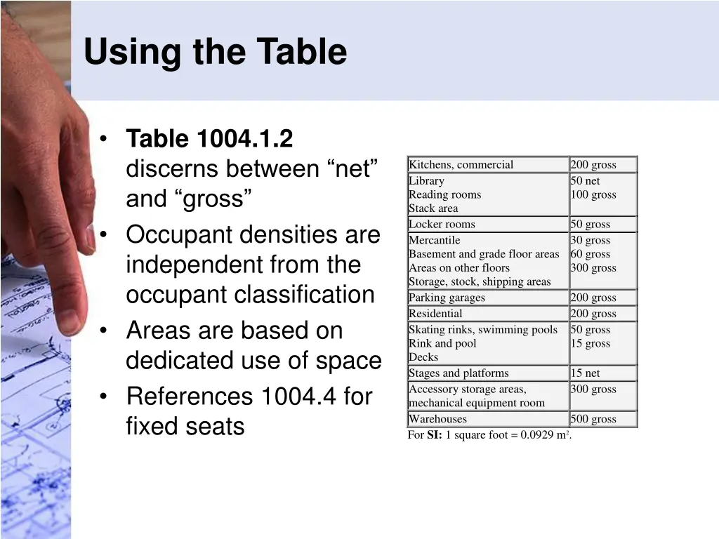 using the table