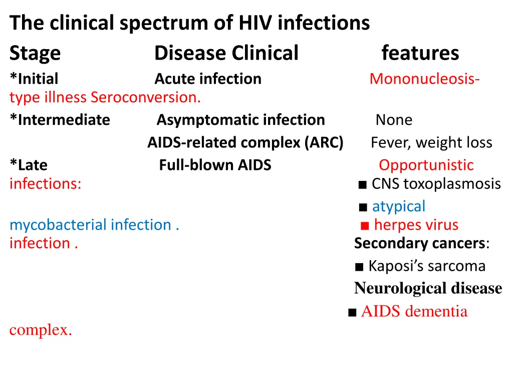 the clinical spectrum of hiv infections stage