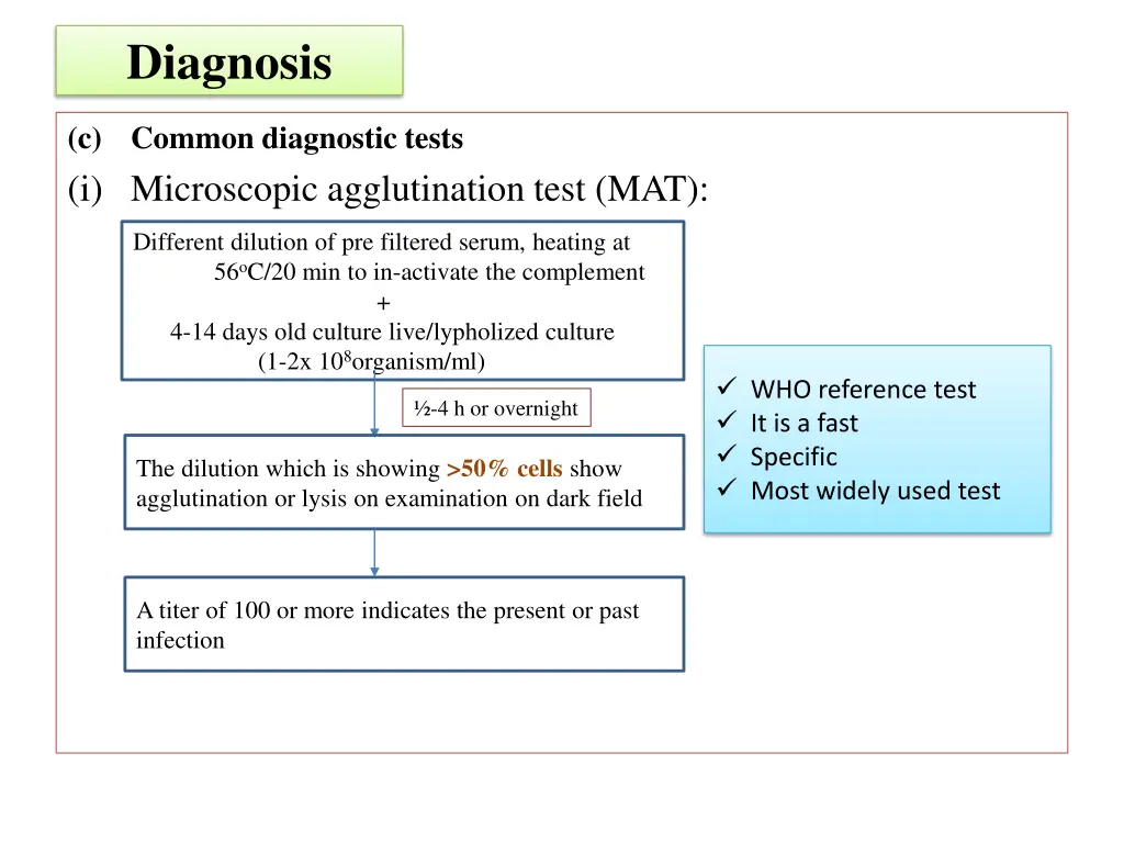 diagnosis 2