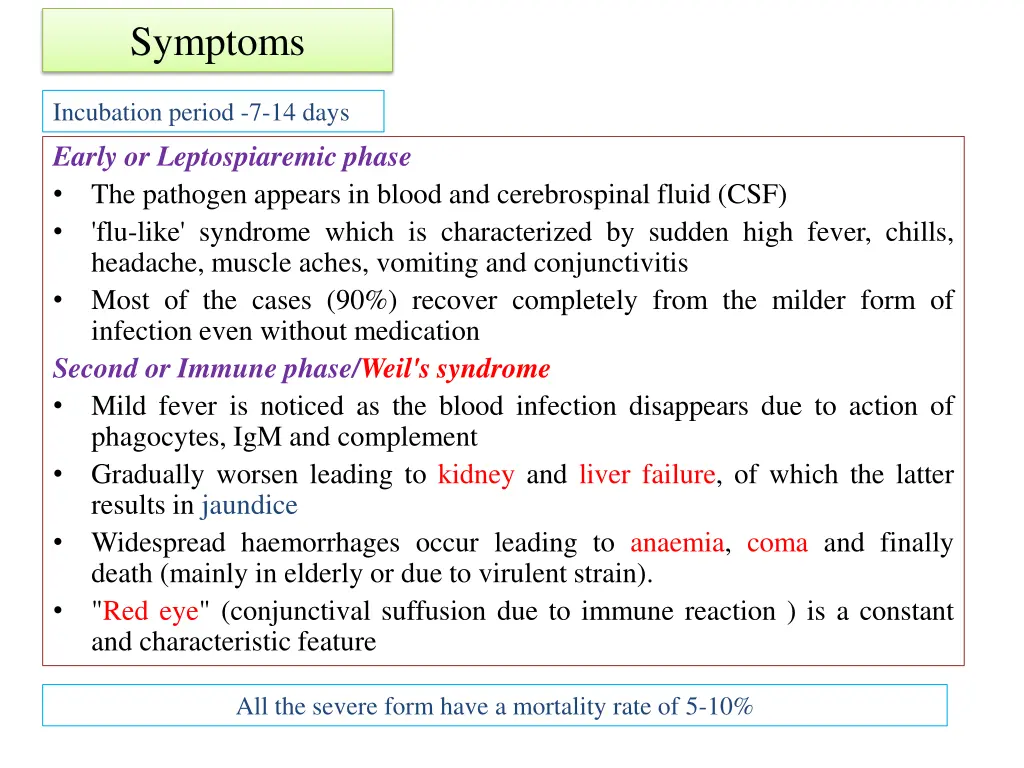 symptoms 3