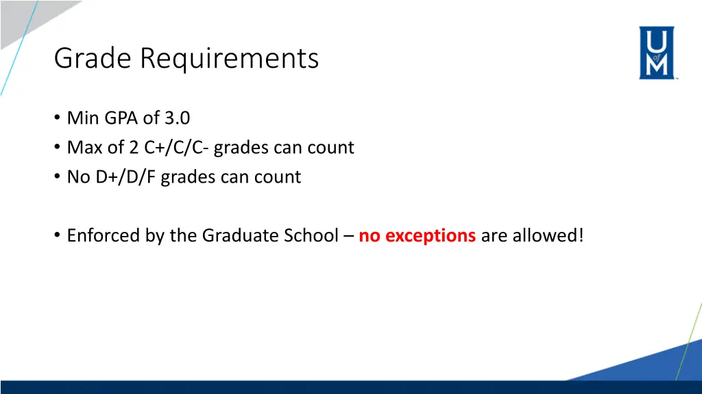 grade requirements