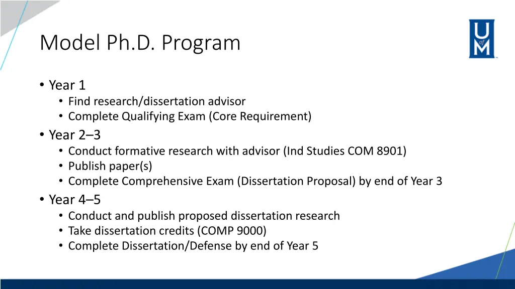 model ph d program