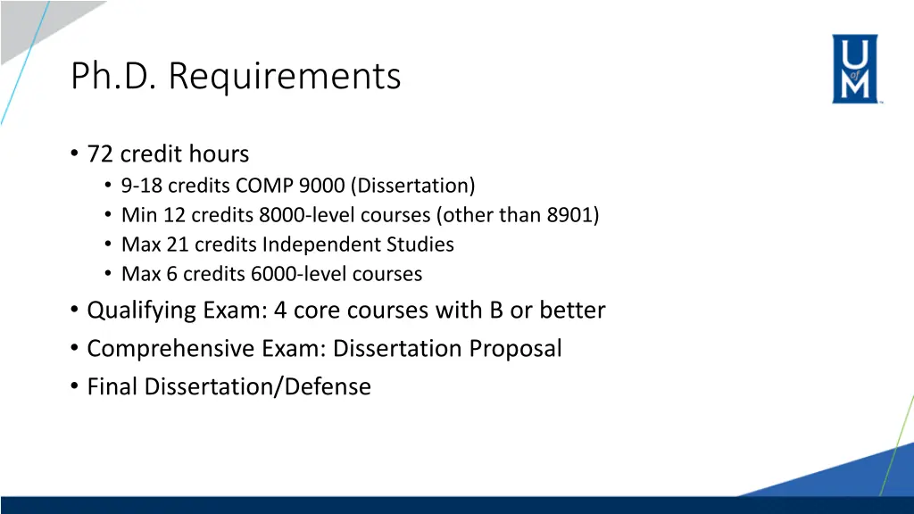 ph d requirements