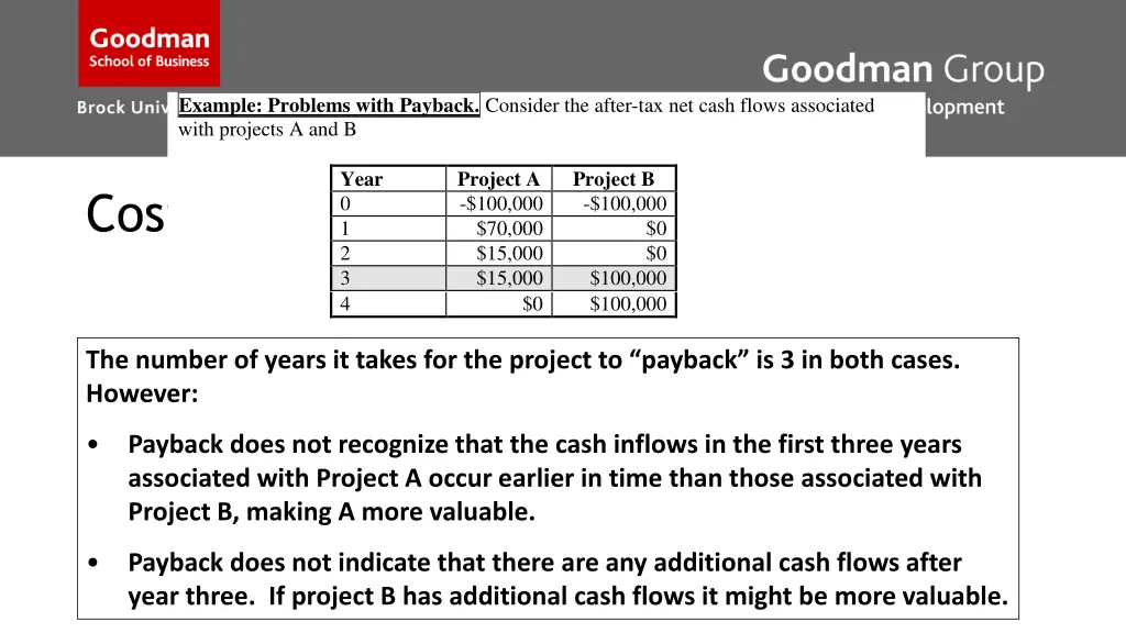 example problems with payback consider the after