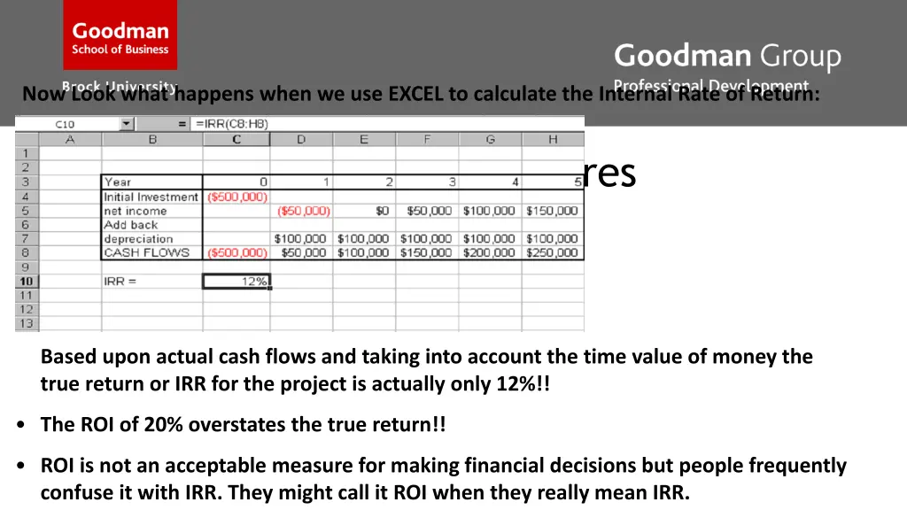 now look what happens when we use excel