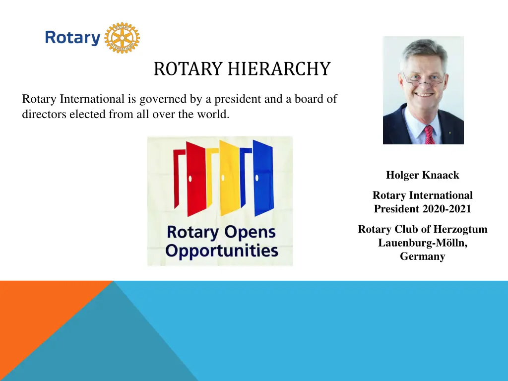 rotary hierarchy