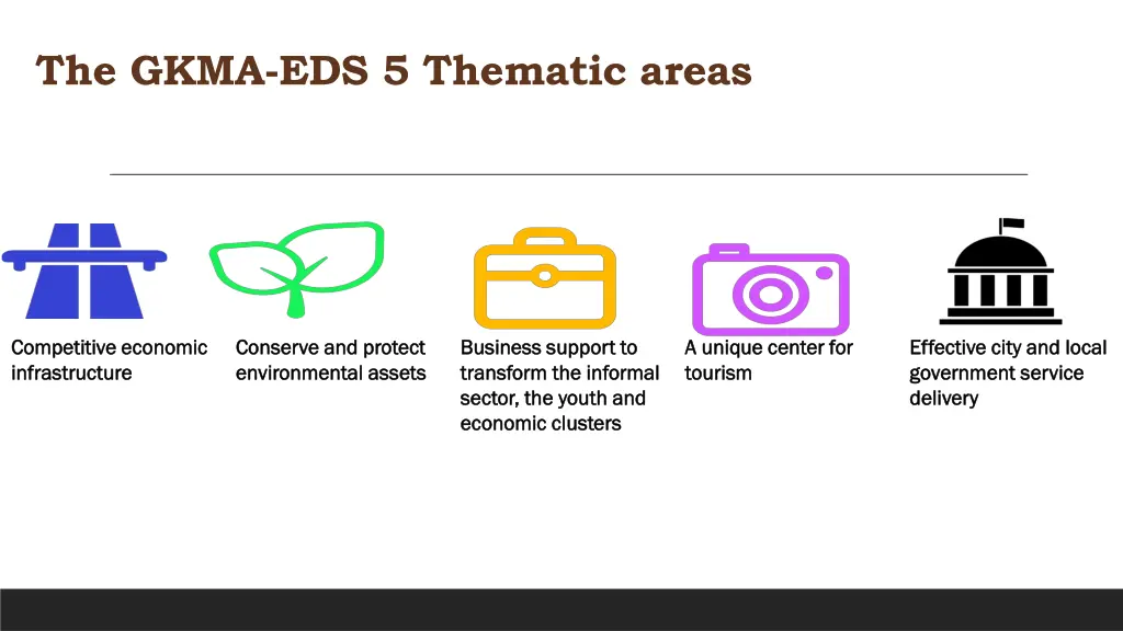 the gkma eds 5 thematic areas