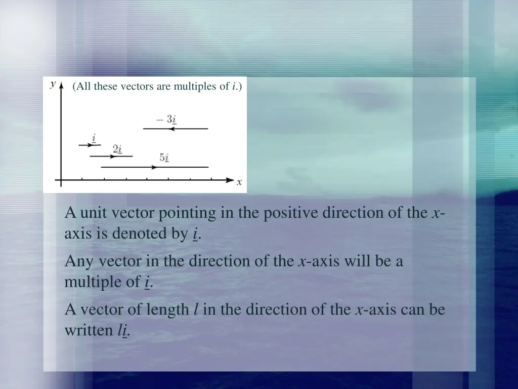 all these vectors are multiples of i