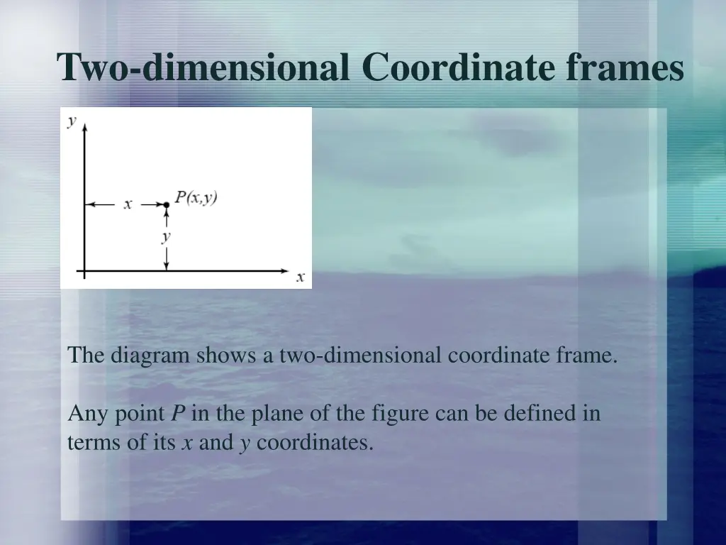 two dimensional coordinate frames