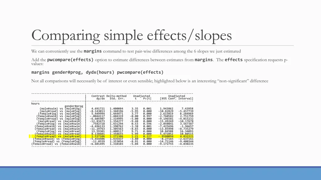 comparing simple effects slopes