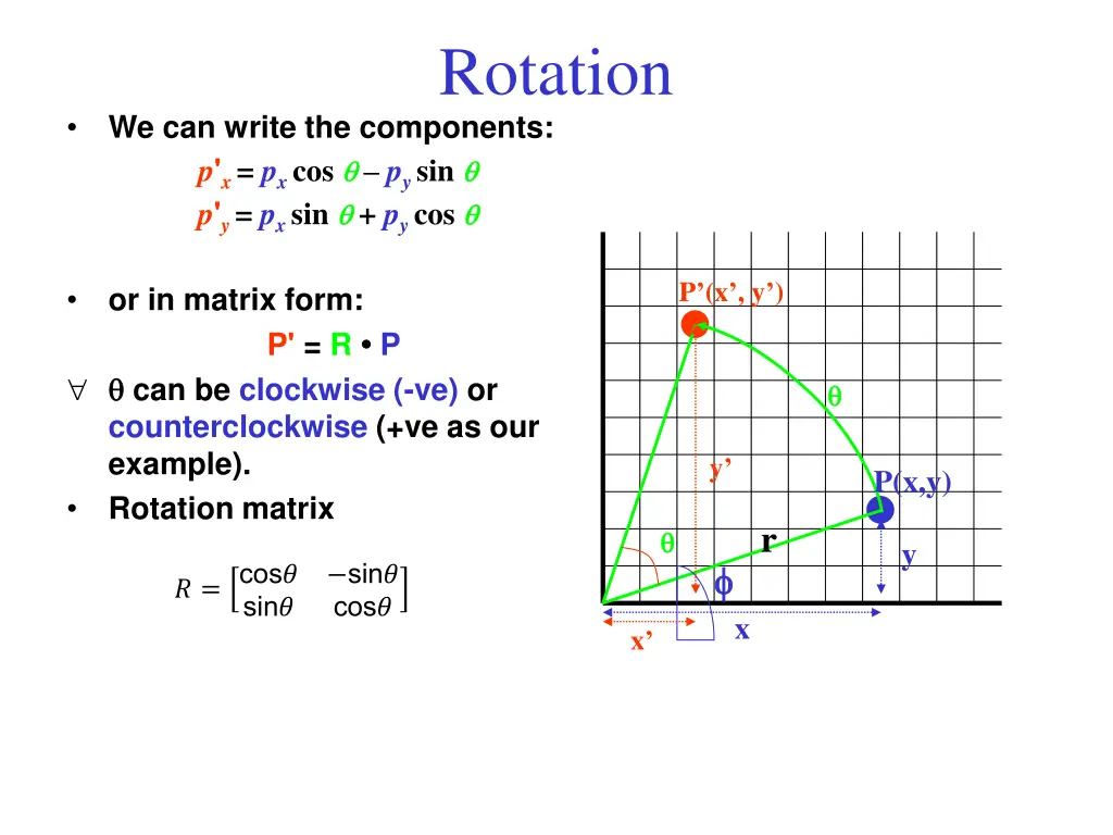 rotation 2