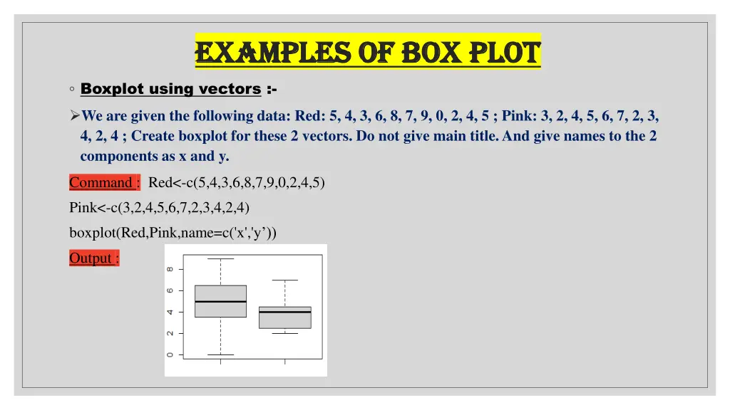 examples of box plot examples of box plot