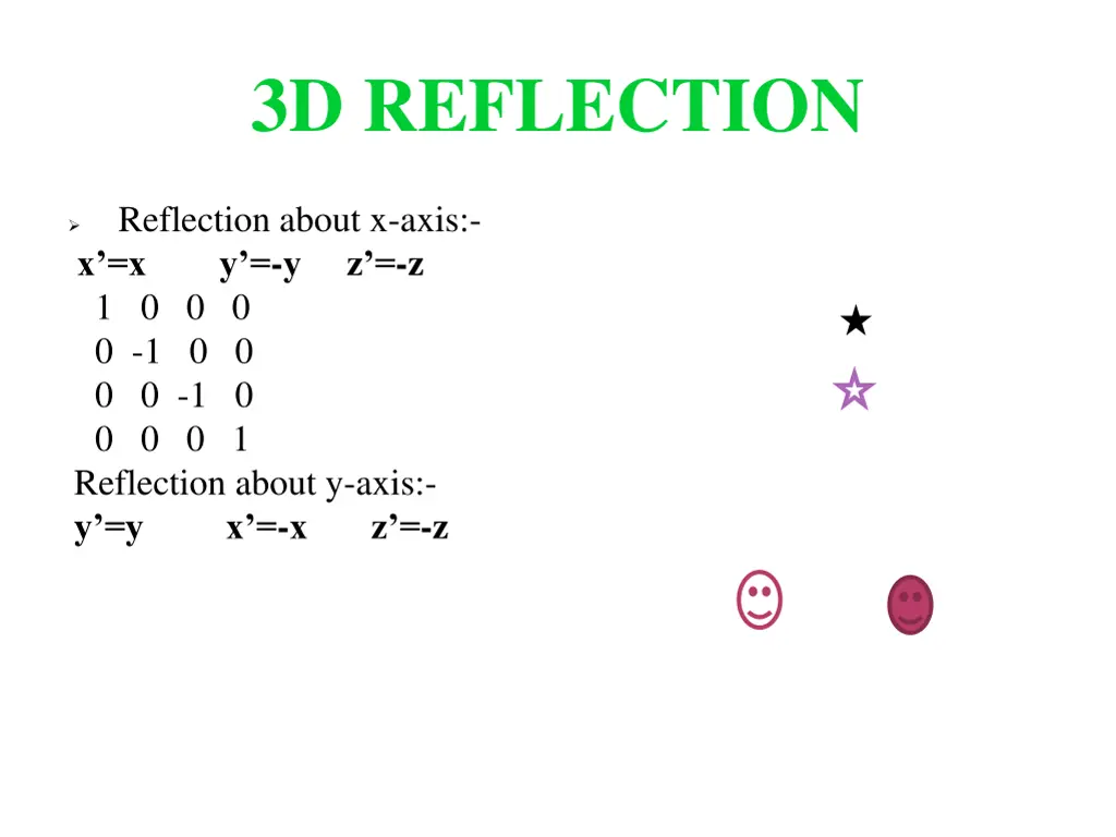 3d reflection 1