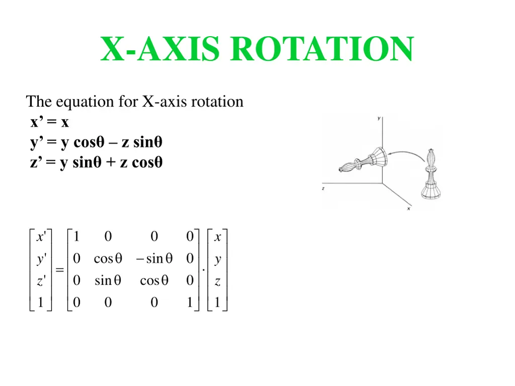 x axis rotation