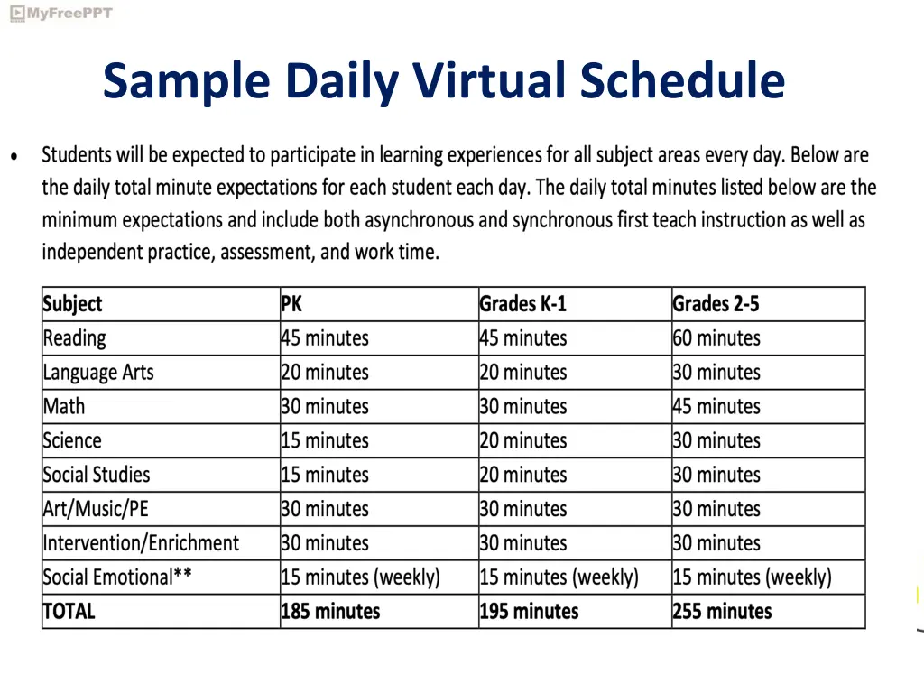 sample daily virtual schedule